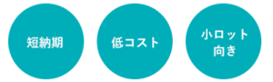 オンデマンド印刷の特徴